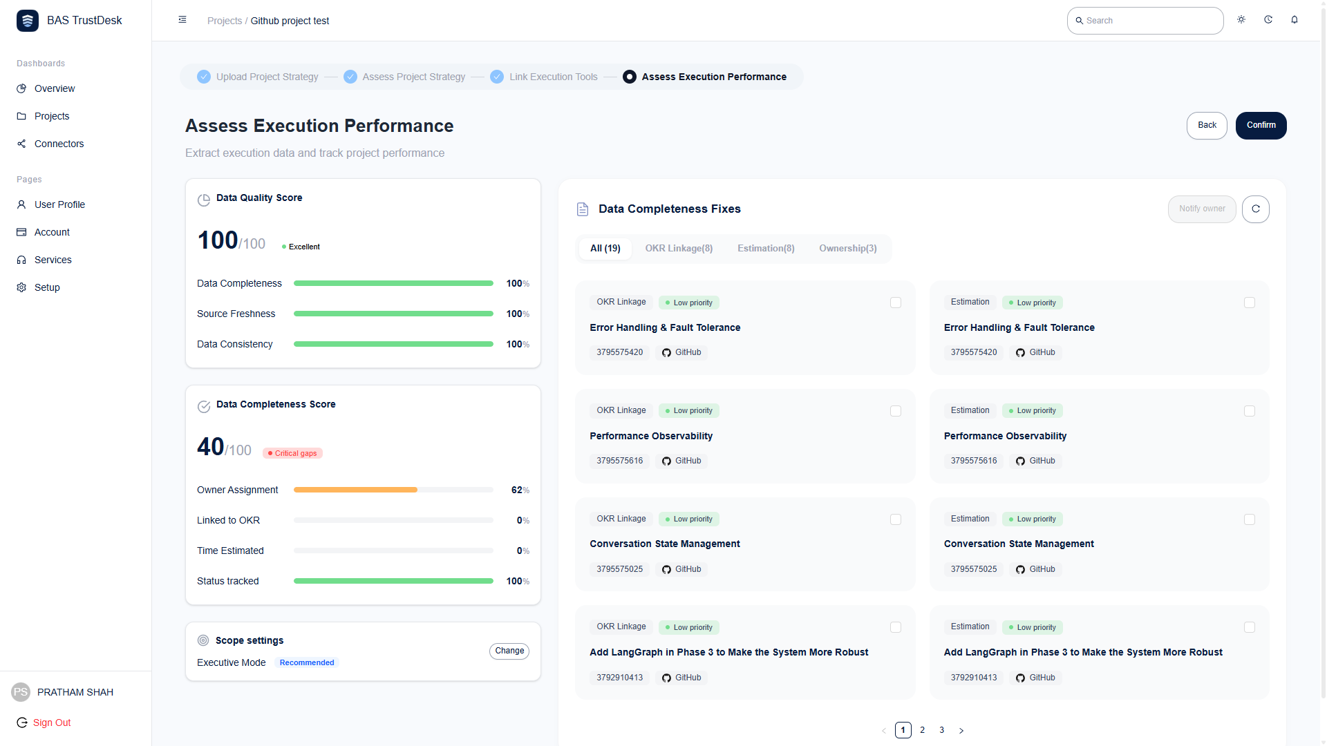 BAS TrustDesk alignment score dashboard showing 85/100 with confidence level and gap analysis